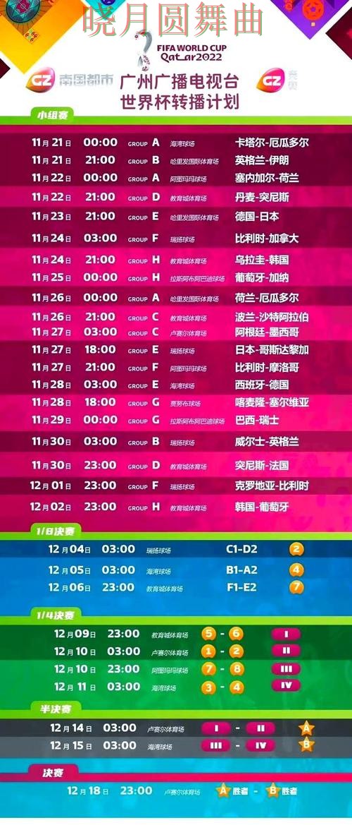 世界杯投注官网比赛直播数据应该怎么用完整教学 世界杯投注官网比赛直播数据应该怎么用完整教学