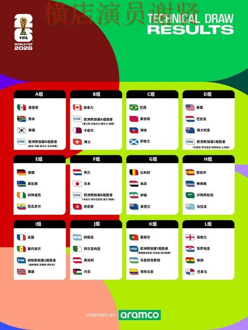 FIFA World Cup 2026背景下的世界杯投注网站大全盘点与安全入口