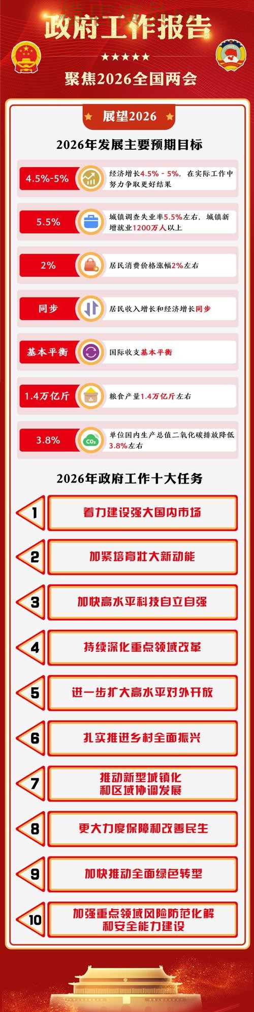 世界杯投注平台推荐解析报告:官网直达与实际体验总结 - World Cup 2026 世界杯投注平台推荐解析报告:官网直达与实际体验总结 - World Cup 2026