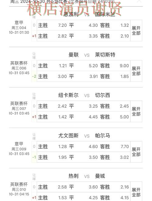 世界杯竞猜平台赛事数据分析与预测参考 世界杯竞猜平台赛事数据分析与预测参考